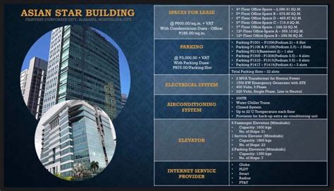 For Rent Asian Star Building Alabang, Muntinlupa .